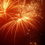 Best Quotes About New Year to inspire you this Coming Year