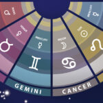 The Most Stubborn Zodiac Sign: Who Refuses to Budge?
